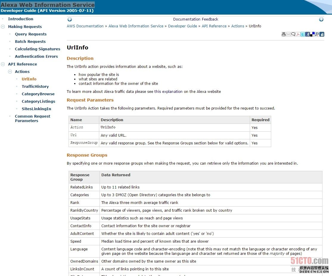 网站优化 网站排名 Aleax查询 百度权重 提升网站流量