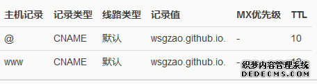 建站教程 静态博客系统 Hexo教程 Hexogithub Hexo主题