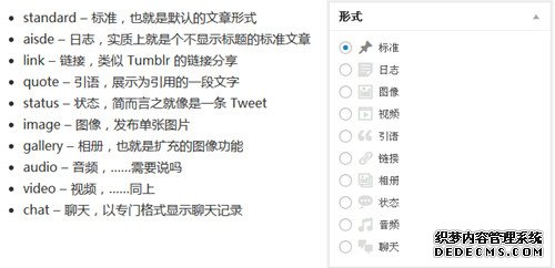 WordPress文章形式|懿古今
