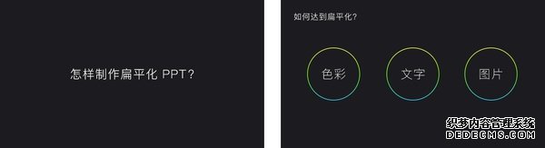 PPT内功心法！从零开始教你制作有设计感的PPT
