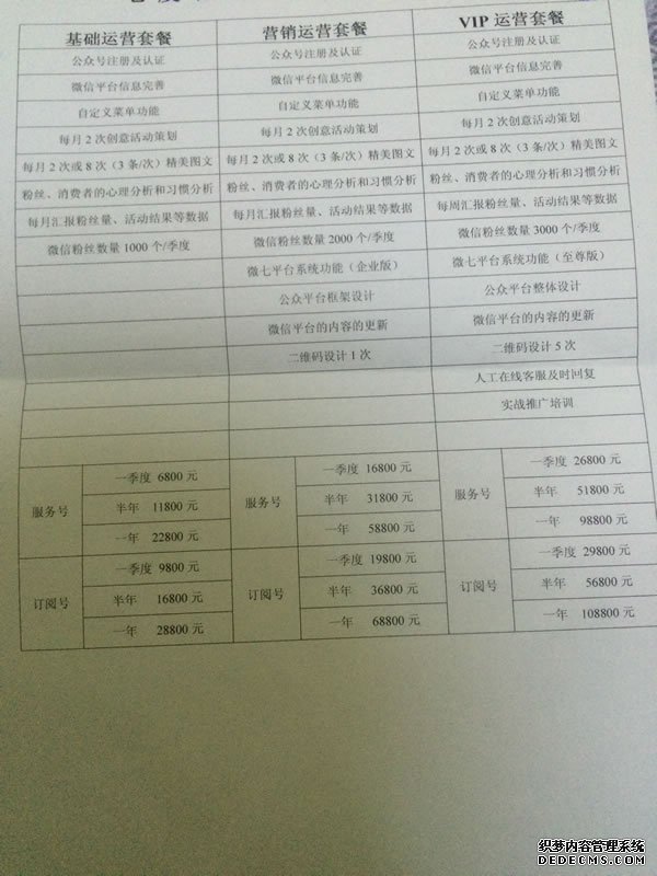 传统营销 建站公司 百度竞价 网站流量