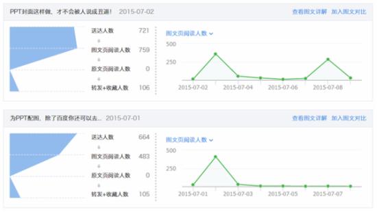 微信微信公众号知乎豆瓣